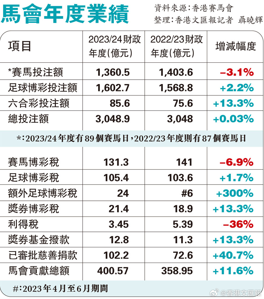 香港特马王资料免费公开,精细化解读说明_HD46.918-4