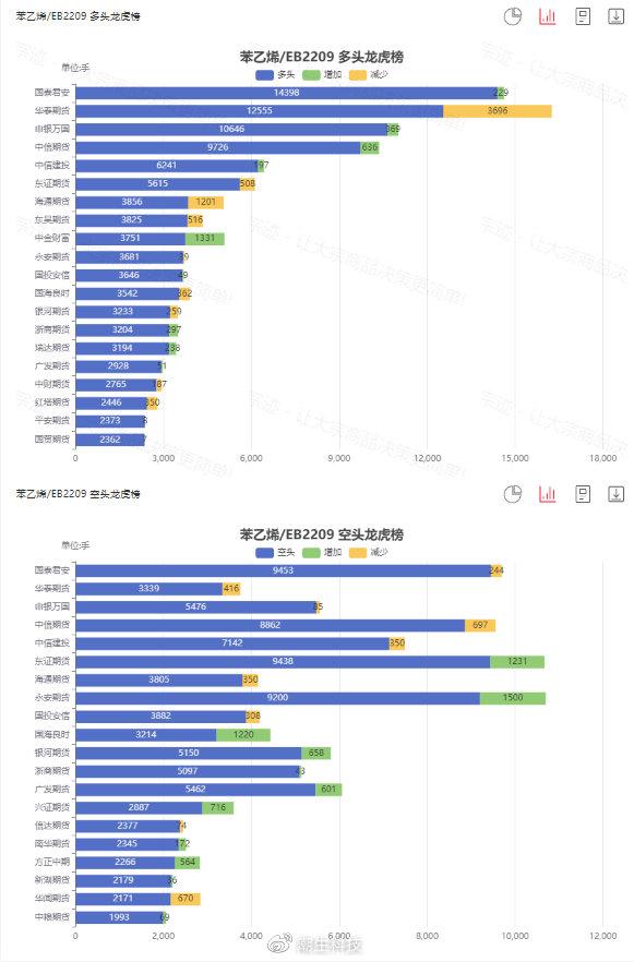 新澳门最新开奖结果,整体执行讲解_Windows194.461-7