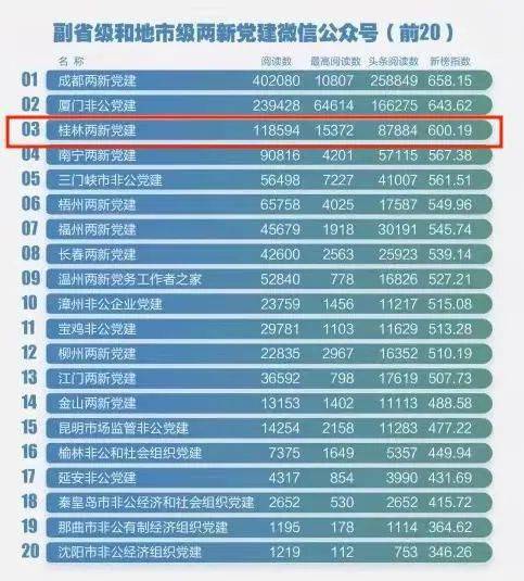 新奥全年免费资料大全优势,全面应用分析数据_专属款131.611-2