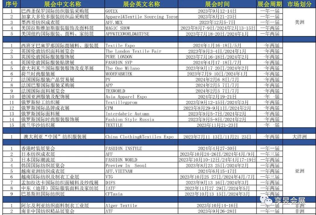 2024澳门资料大全免费808,环境适应性策略应用_The44.278-4