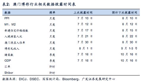 第2585页