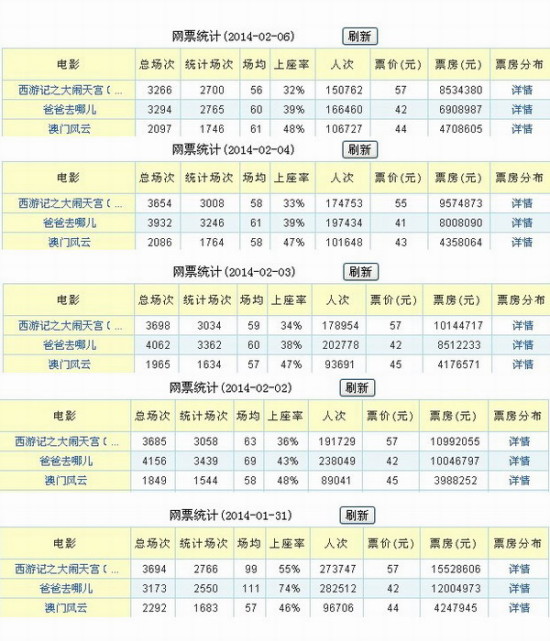 新粤门六舍彩资料免费,预测解读说明_豪华款76.846-3