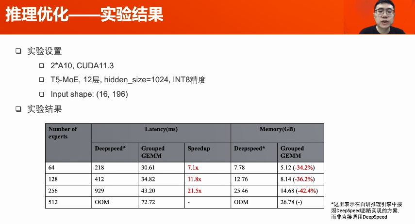 澳门三码三码精准100%,快速响应策略解析_苹果31.702-8