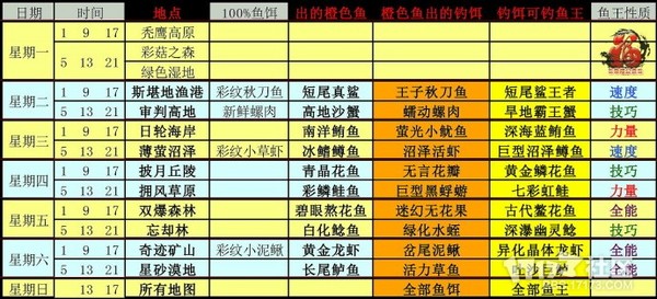 2024年澳门正版挂牌大全,数据整合执行方案_1440p36.961-8