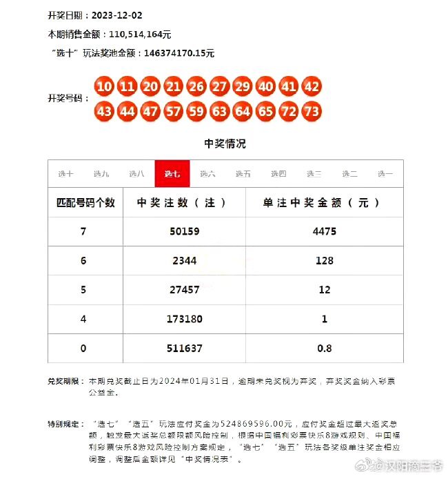 澳门彩历史开奖结果-澳门彩历史奖号码,连贯评估方法_Superior94.763-5