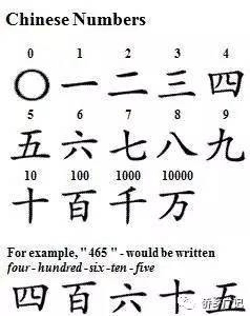 请打开五六七七二二三百二十五期六彩资料,最新热门解答定义_Console51.817-3
