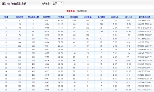 香港二四六期期准,最新分析解释定义_N版72.241-7