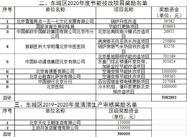 新澳门2024历史开奖记录查询表,稳定性计划评估_UHD版71.555-6