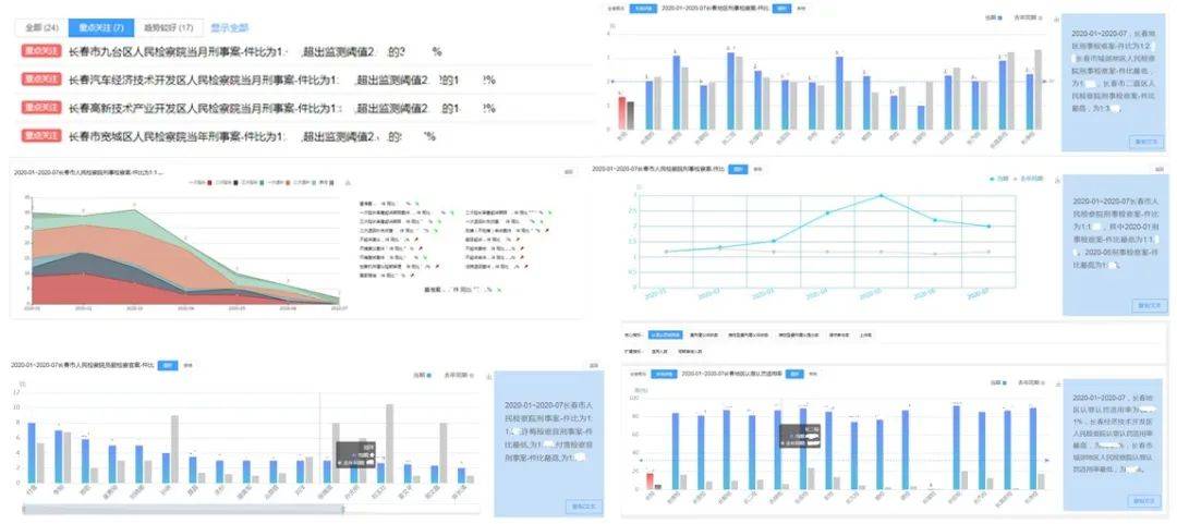 2024正版资料全年免费公开,全面实施数据分析_创意版8.969-4