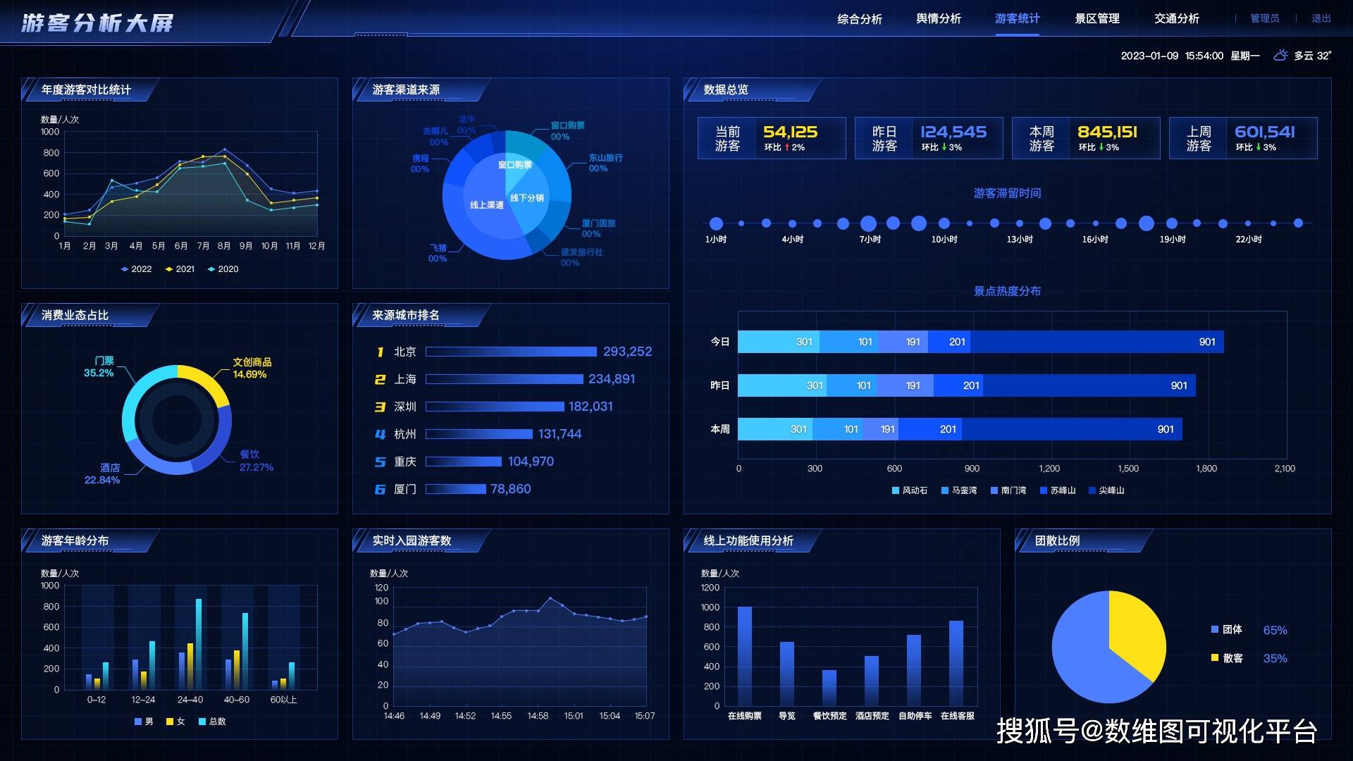 澳门今晚开奖结果是什么优势,数据分析解释定义_W32.483-7
