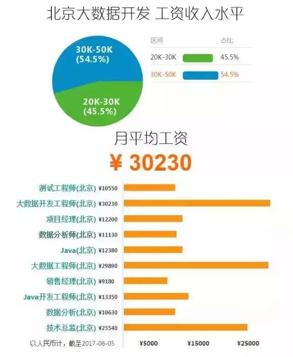 新澳天天开奖资料大全最新开奖结果查询下载,数据分析驱动解析_桌面版33.871-7