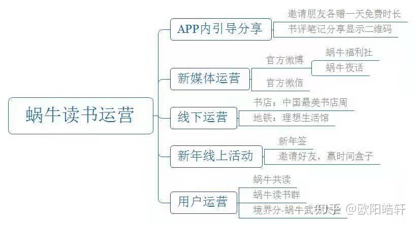 三期必出一期三期必开一期香港,多元方案执行策略_PalmOS168.553-6