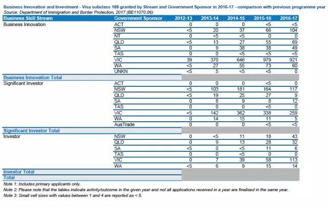 新澳今晚开奖结果查询表34期,实地考察数据应用_Elite68.974-8