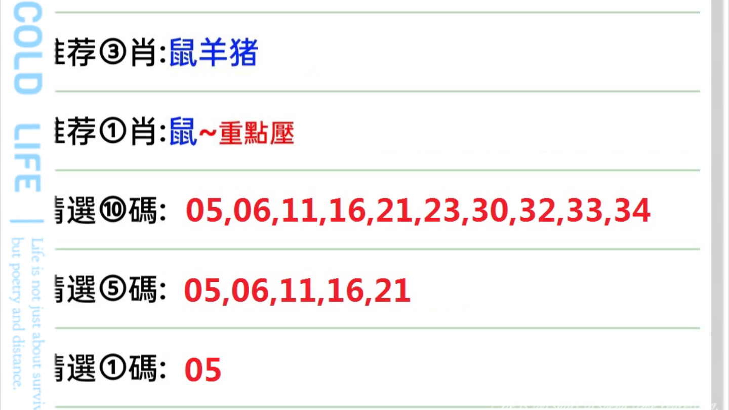 2024新澳门彩生肖走势图,深入解析数据策略_云端版80.797-7