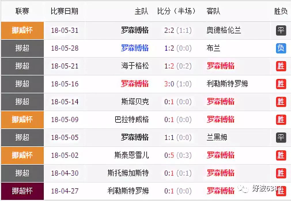 494949最快开奖结果+,稳定评估计划_超值版123.376-3