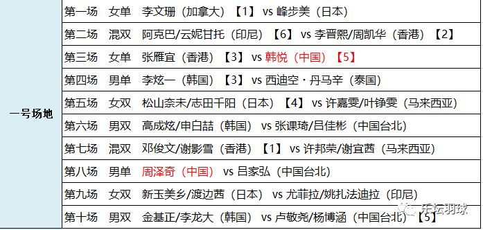 澳门特马今期开奖结果2024年记录,实践策略设计_薄荷版12.894-7