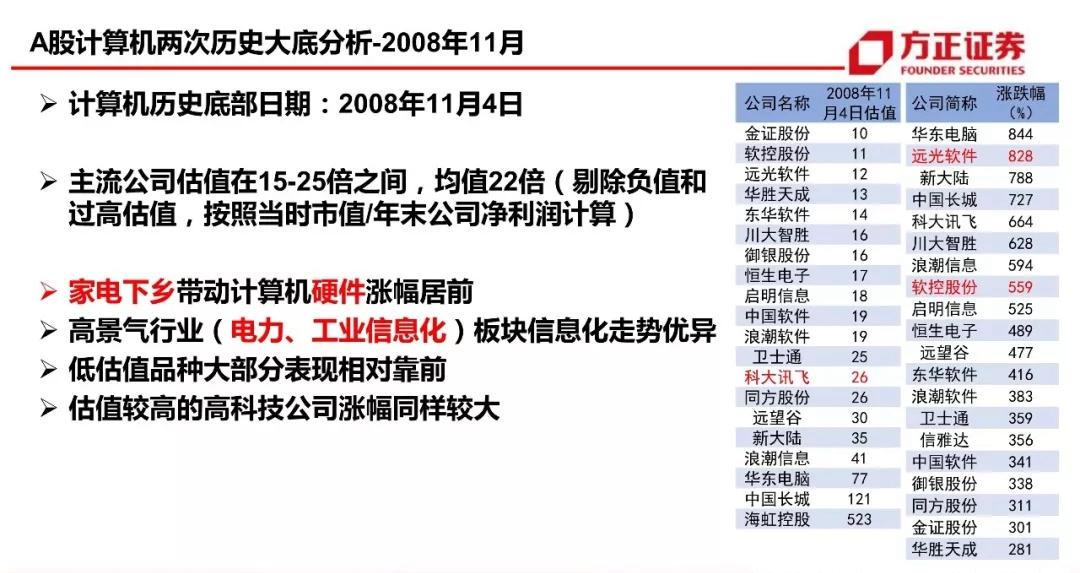 6合和彩开奖结果历史,战略优化方案_3DM29.961-8