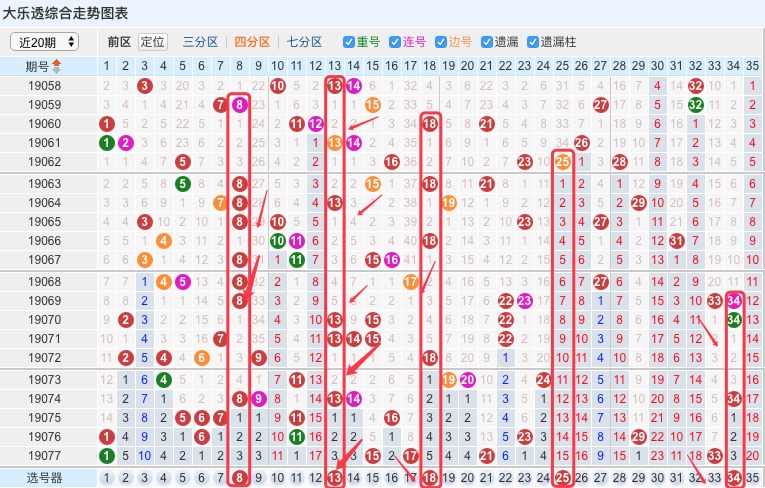 新澳六开彩开奖结果查询合肥,迅捷解答策略解析_WearOS10.752-6