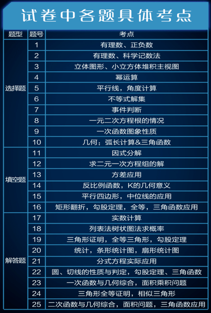 118免费正版资料大全,实效策略分析_L版44.759-1