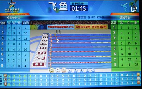 香港马彩开奖结果查询方法,互动策略解析_开发版131.339-5