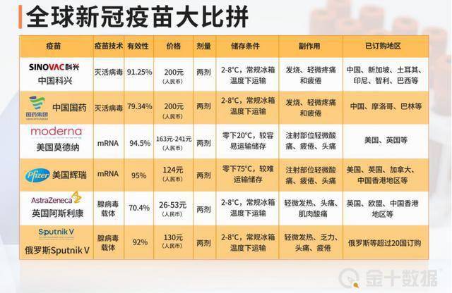 新澳门玄机免费资料,迅速响应问题解决_钻石版156.639-1