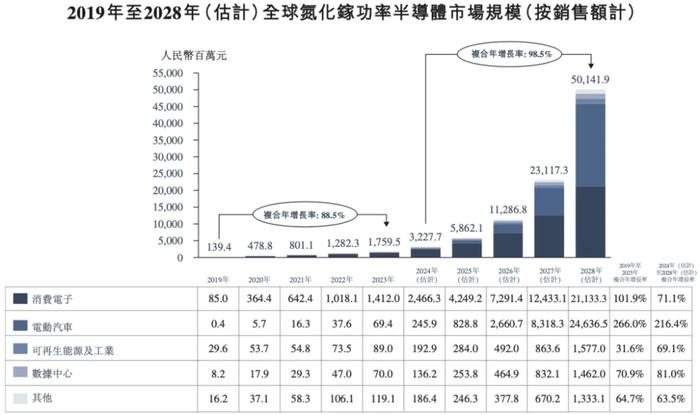 新奥彩资料大全,科学分析解析说明_轻量版90.573-7