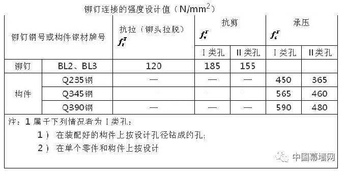 新奥门正版免费资料怎么查 官方网站是什么,创新性策略设计_Windows26.673-5