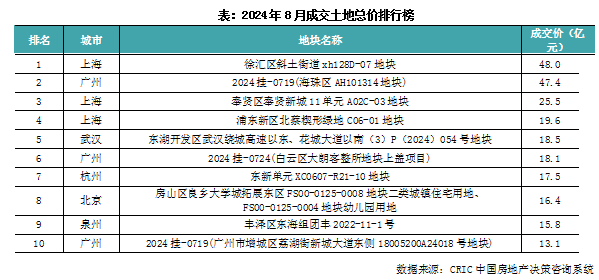 澳门六2024324期开奖记录,全面执行分析数据_潮流版35.556-7