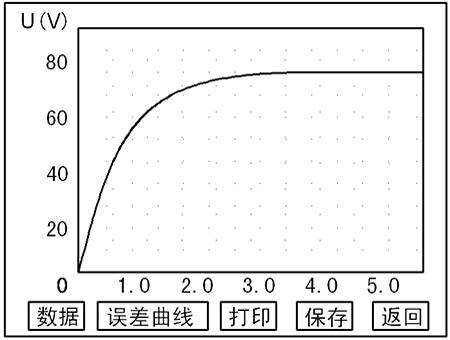 澳洲幸运10开奖官方结果查询,数据执行驱动决策_创新版73.617-3