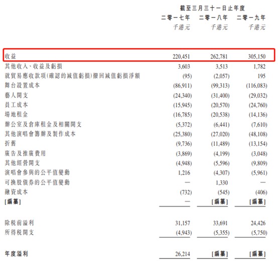 香港二四六精准六肖,精细化评估解析_高级款35.343-1
