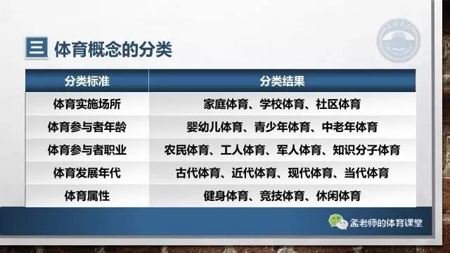 新奥好彩免费资料查询,理论解答解释定义_Linux70.649-3