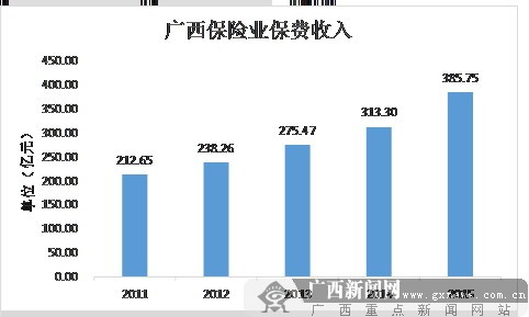 广西发展动态更新，最新消息与亮点展望