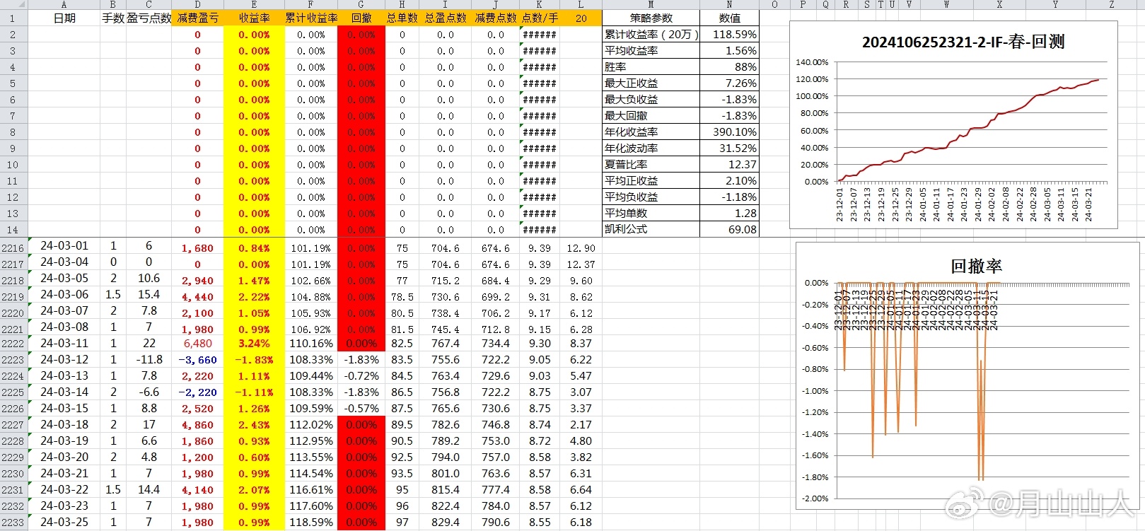 2024新奥历史开奖记录81期,高效方法评估_tool40.967-5