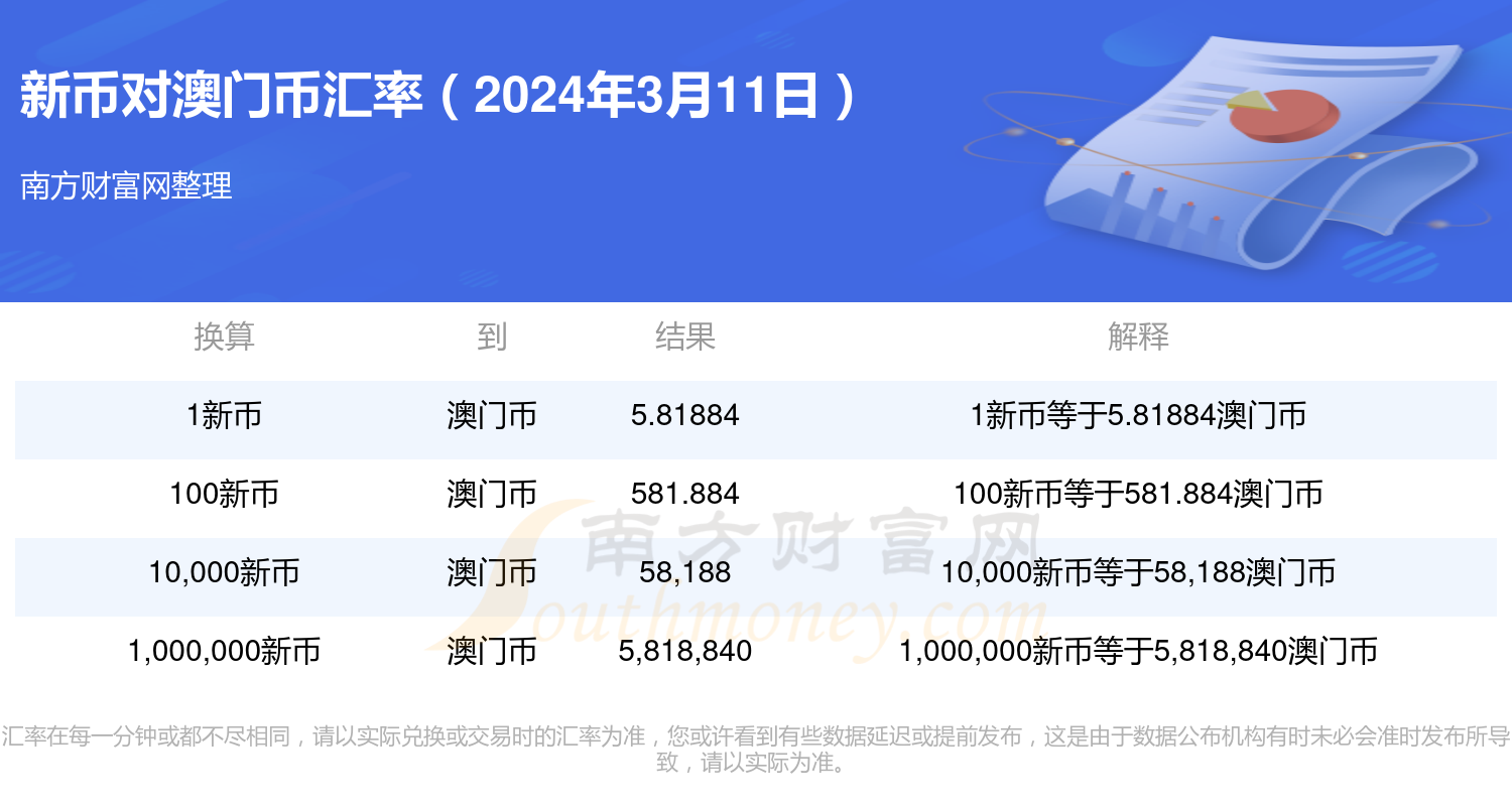 新澳2024今晚开奖资料澳门正版图,实地评估解析数据_尊贵版5.461-8