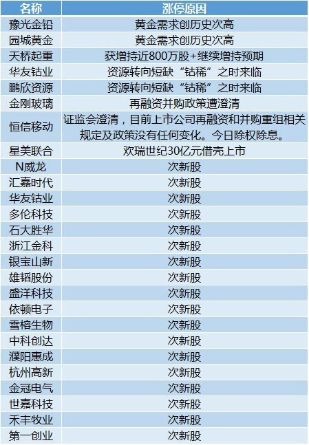 2024新澳精准免费资料,科学分析解释定义_pack124.343-2