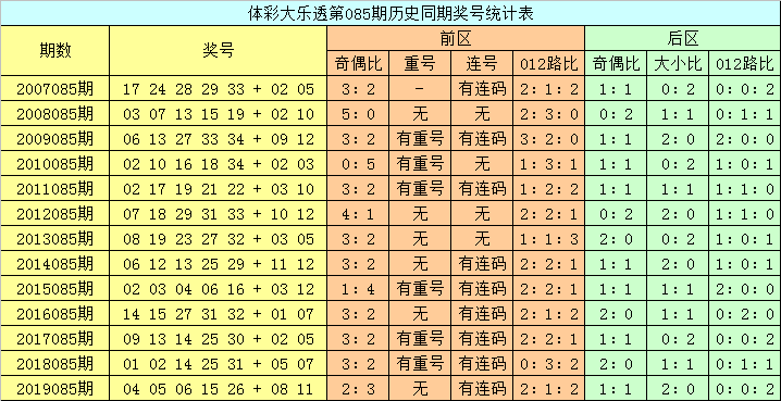 新澳门彩天天开奖结果查询,高速响应策略_专业款149.189-8