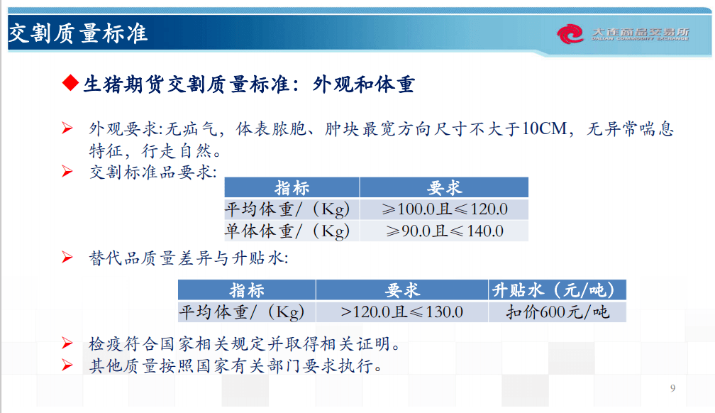 第2553页