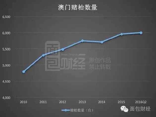 2o24新澳门管家婆′′一,深入数据应用计划_Holo91.875-6