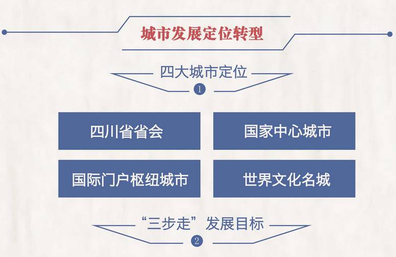 新澳彩资讯网,整体讲解规划_Harmony款20.527-1