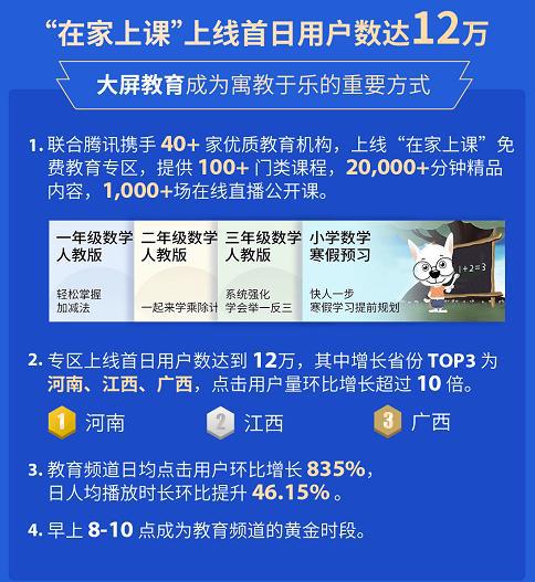精准一肖100 准确精准的含义,全面应用数据分析_潮流版54.429-9