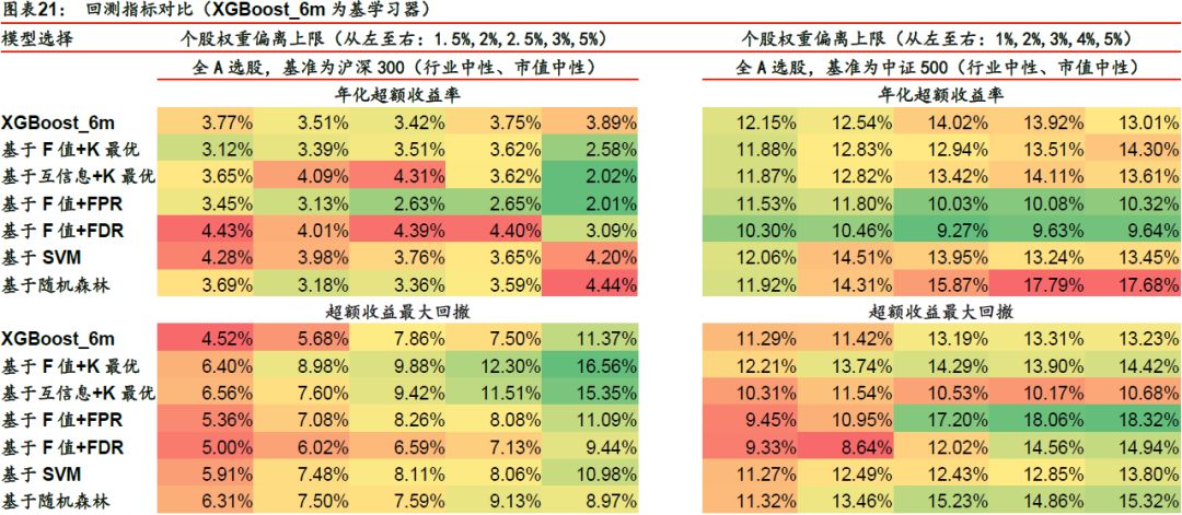 第2549页