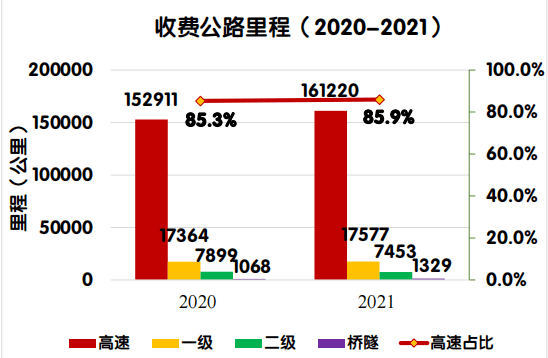 新澳门16码中特,实地计划验证数据_SP76.528-4