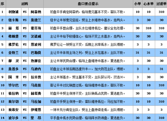 第2547页