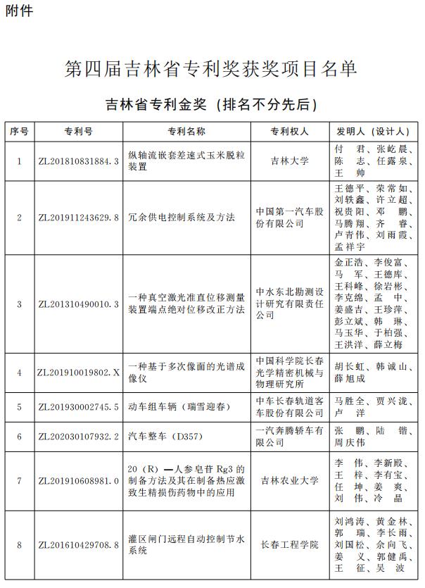 吉林最新消息速递，获取指南全解析