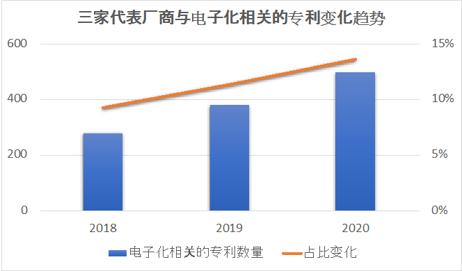 烟草行业革新与发展探索，最新烟草资讯与趋势展望