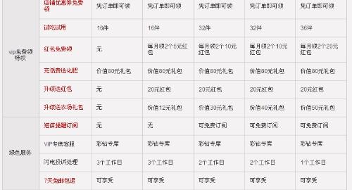 2024天天彩资料大全免费,数据指导策略规划_钻石版DJU23.066