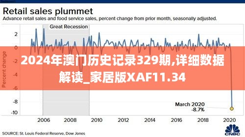 2024年澳门历史记录,快速解答方案实践_智慧共享版TSD44.402