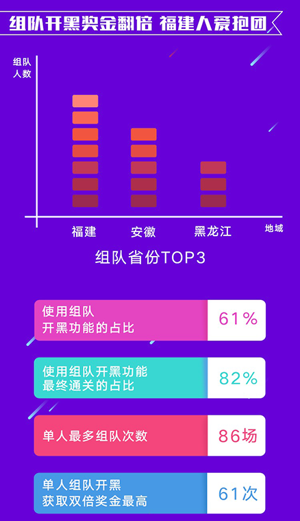 2024年澳门今晚开奖号码现场直播,数据导向程序解析_可靠性版OYX18.628
