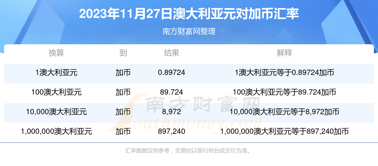 新澳今天最新资料2024,机制评估方案_量身定制版RXF72.885