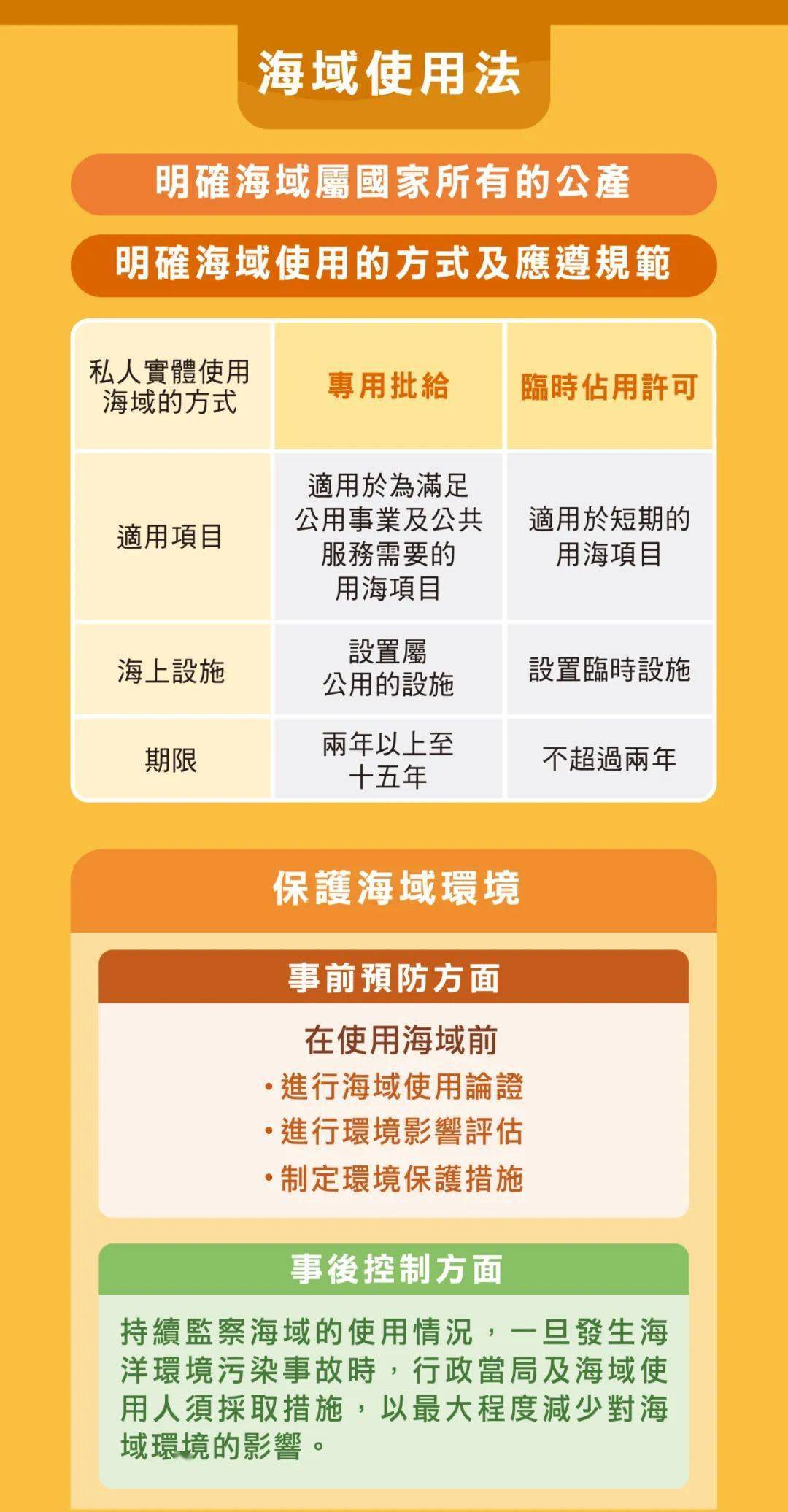 7777788888澳门开奖2023年一,平衡执行计划实施_模块版SEF5.794